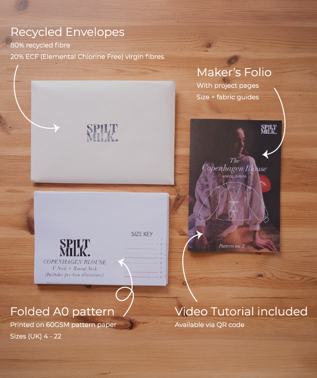 Copenhagen Blouse Pattern