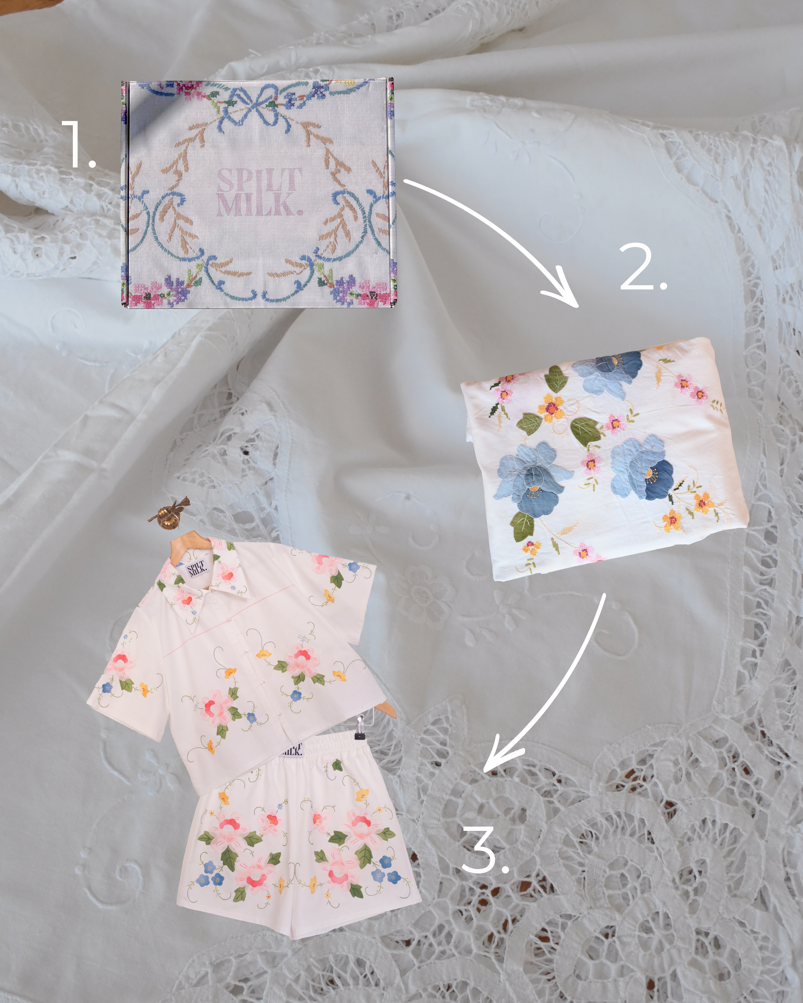 Baby Blue Tablecloth Kit