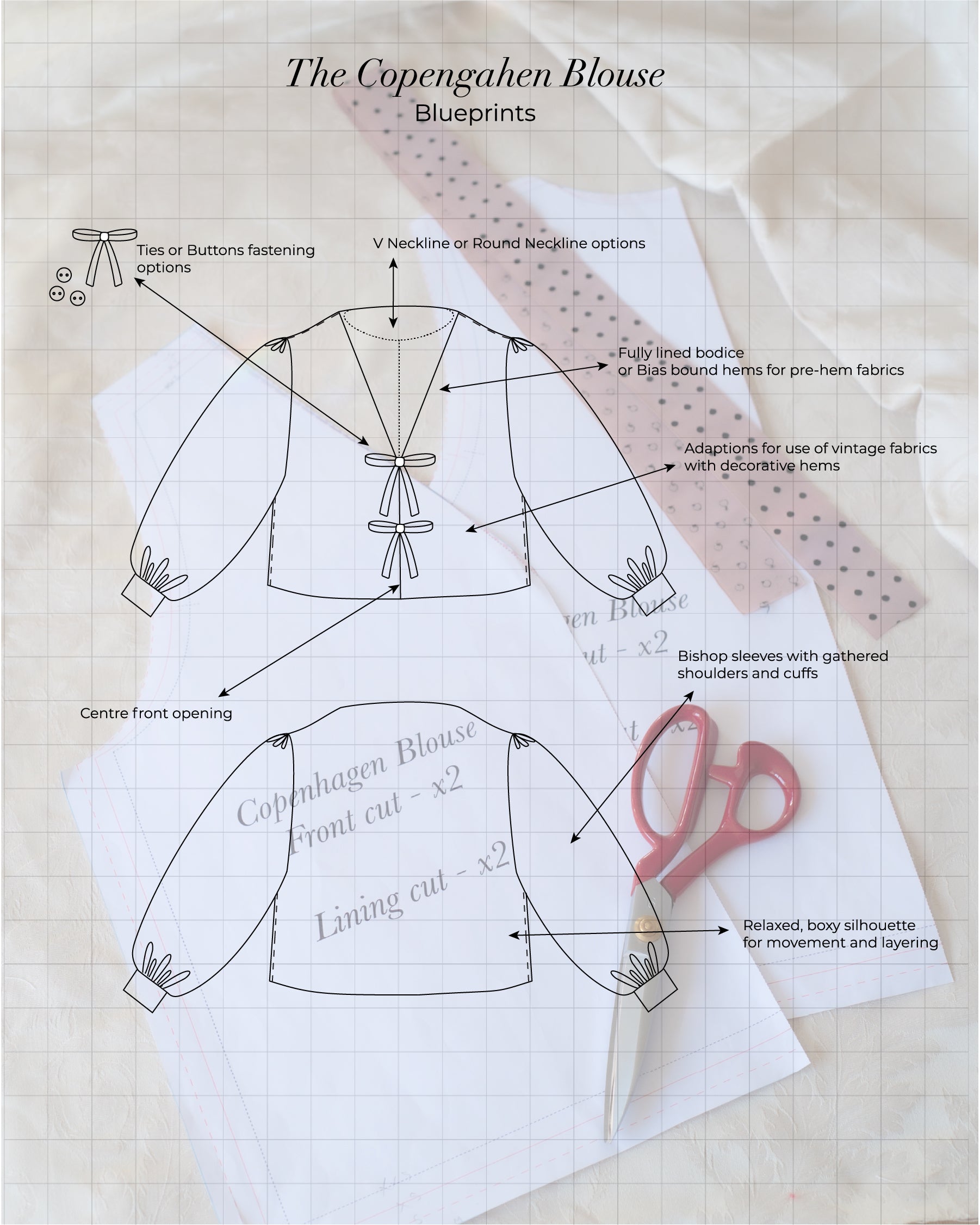 Copenhagen Blouse Pattern