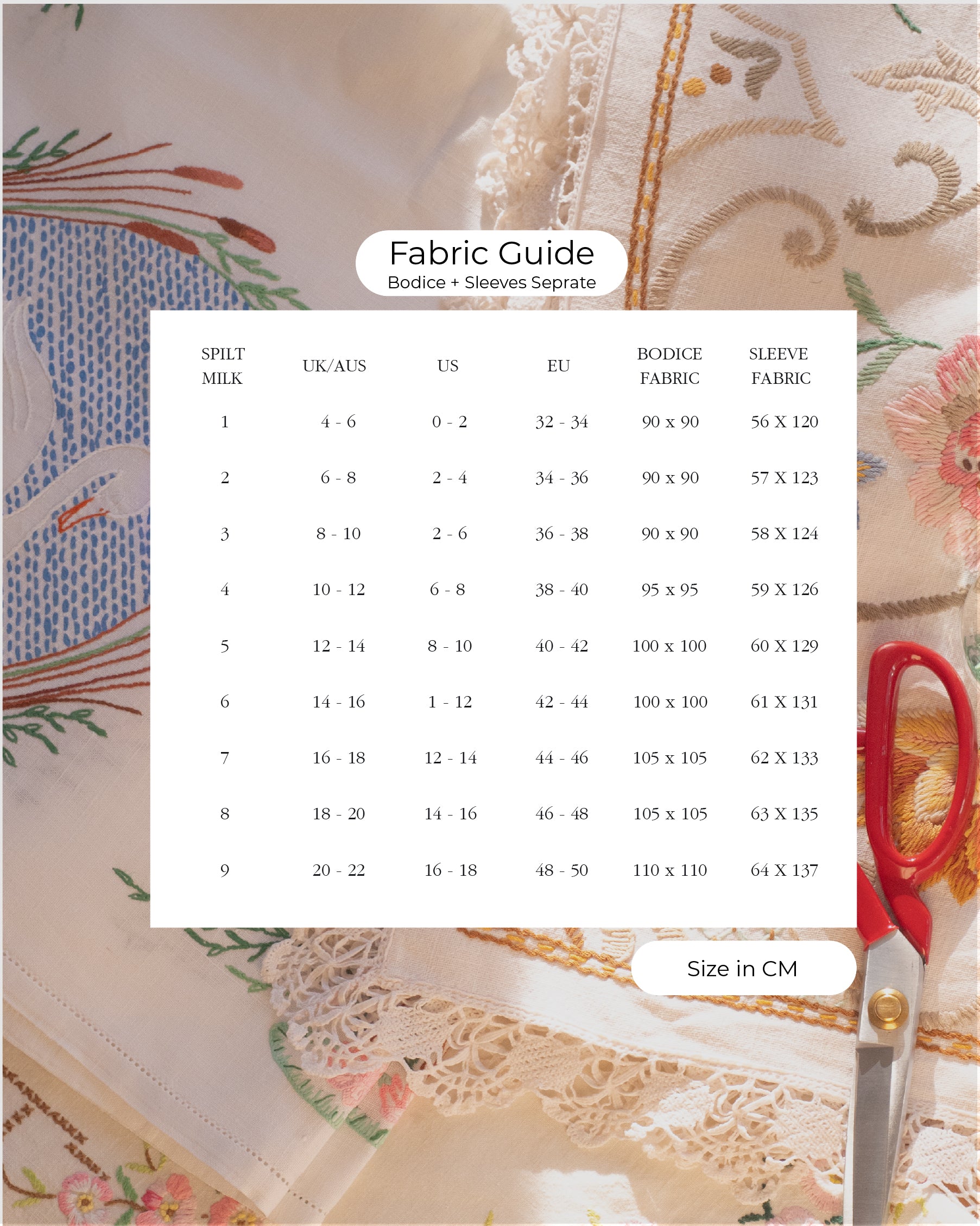 Copenhagen Blouse Pattern