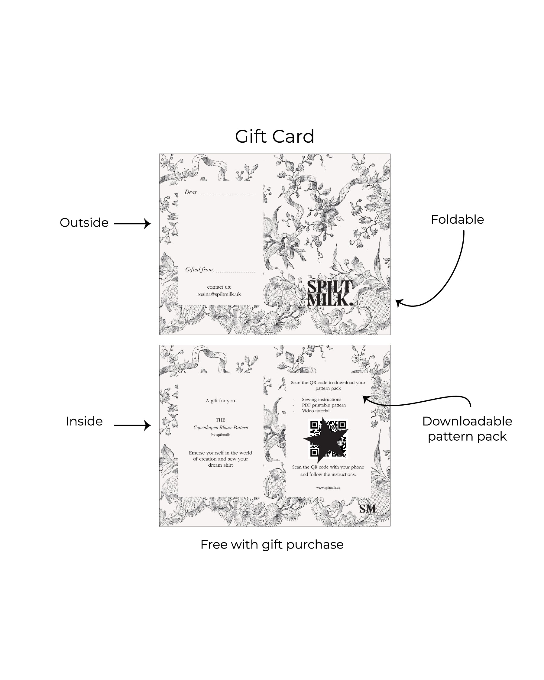 Copenhagen Blouse Pattern