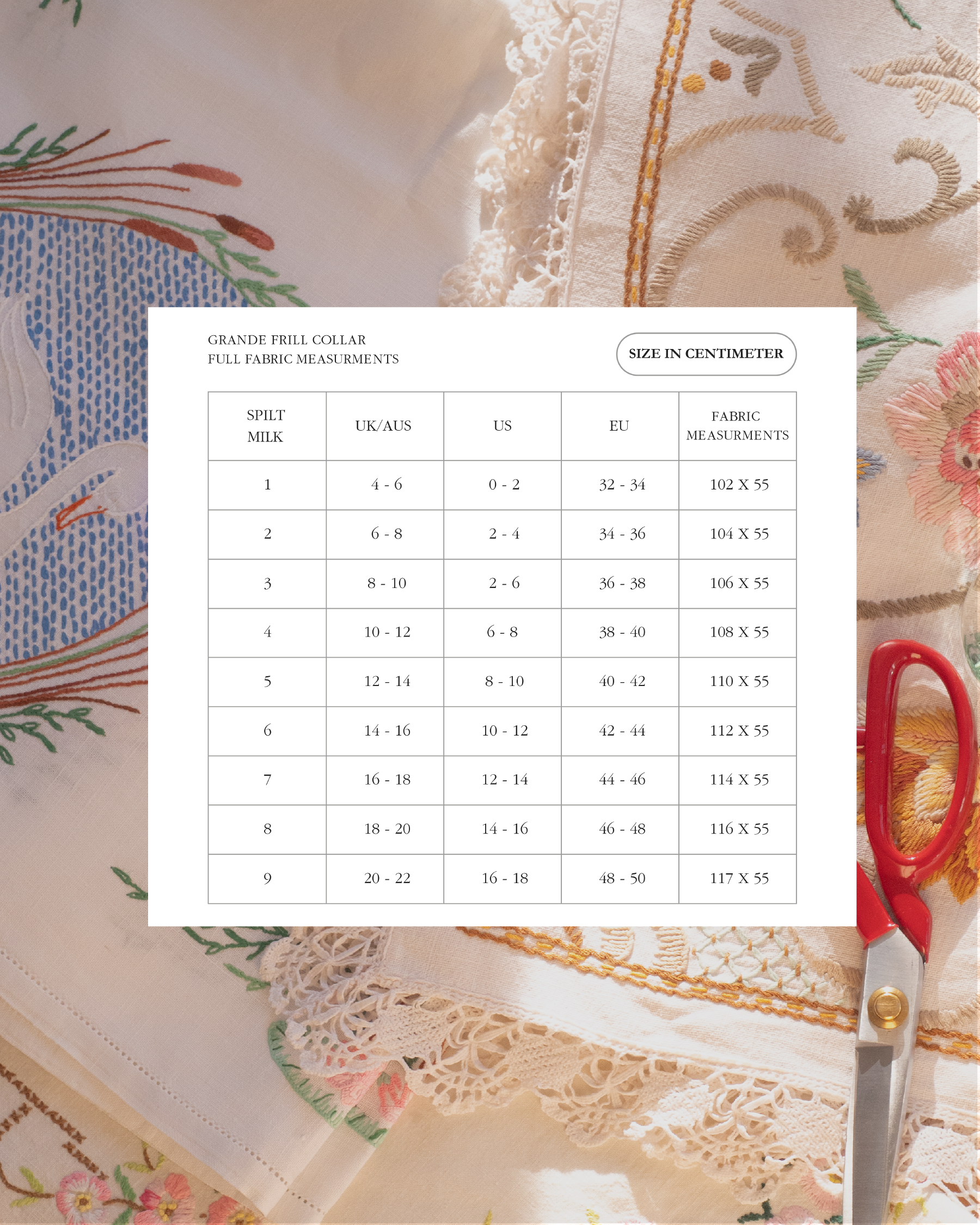 Grande Frill Collar Pattern